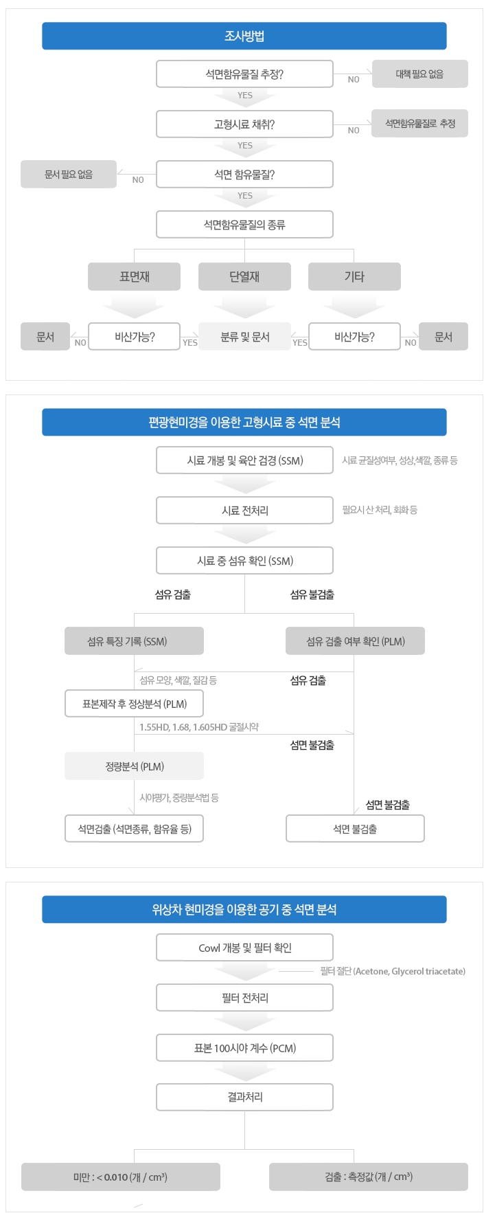 내부이미지