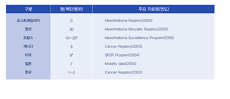 내부이미지